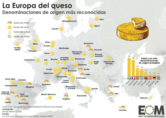 Los quesos más conocidos de Europa